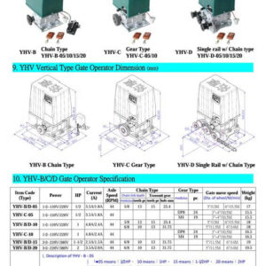 cấu tạo đông cơ YH 1