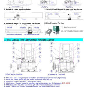 cấu tạo đông cơ YH