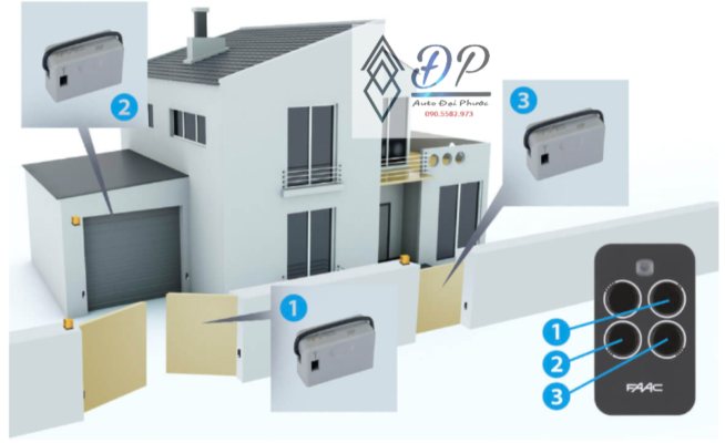 remote cổng tự động FAAC 1