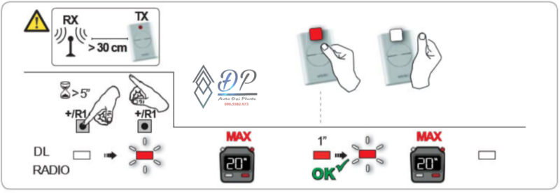 remote cổng tự động FAAC 2