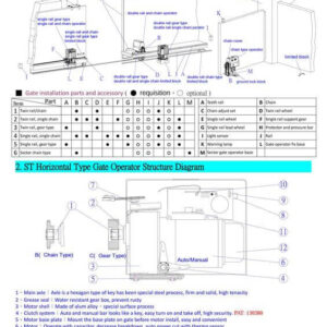 sơ đồ đi dây motor cổng tự động YH