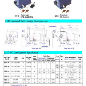 thông số cơ bản động cơ YH