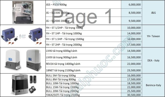 bảng giá motor cổng lùa trượt 2