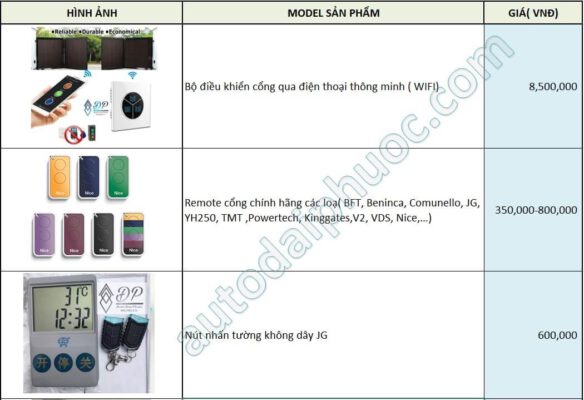 phụ kiện cổng tự động
