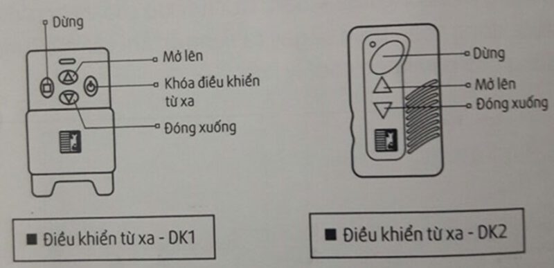 Hướng dẫn sử dụng remote cửa cuốn Austdoor