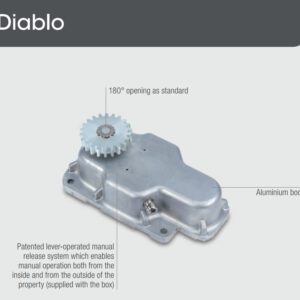 motor cổng âm sàn Genius Diablo 2