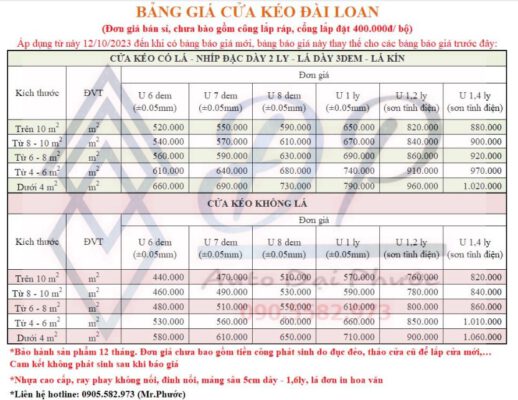 Giá cửa kéo - Auto Đại Phước 2024
