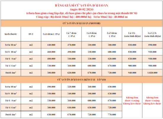 Bảng giá cửa cuốn đài loan