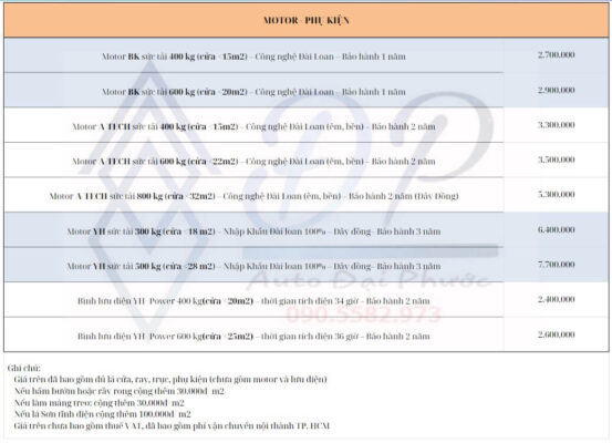 Bảng giá motor cửa cuốn đài loan