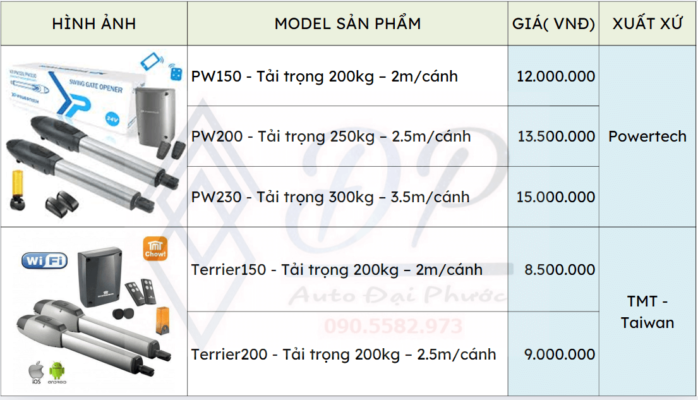 bảng giá motor cổng tay đòn TMT và Powertech