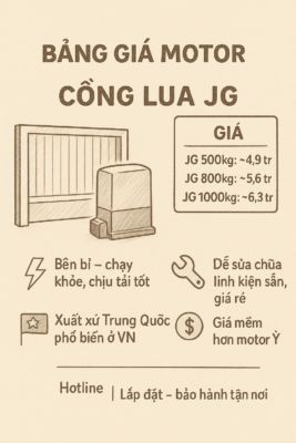 Bảng giá motor cổng lùa JG