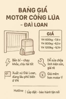 Bảng giá motor cổng lùa YH TAIWAN